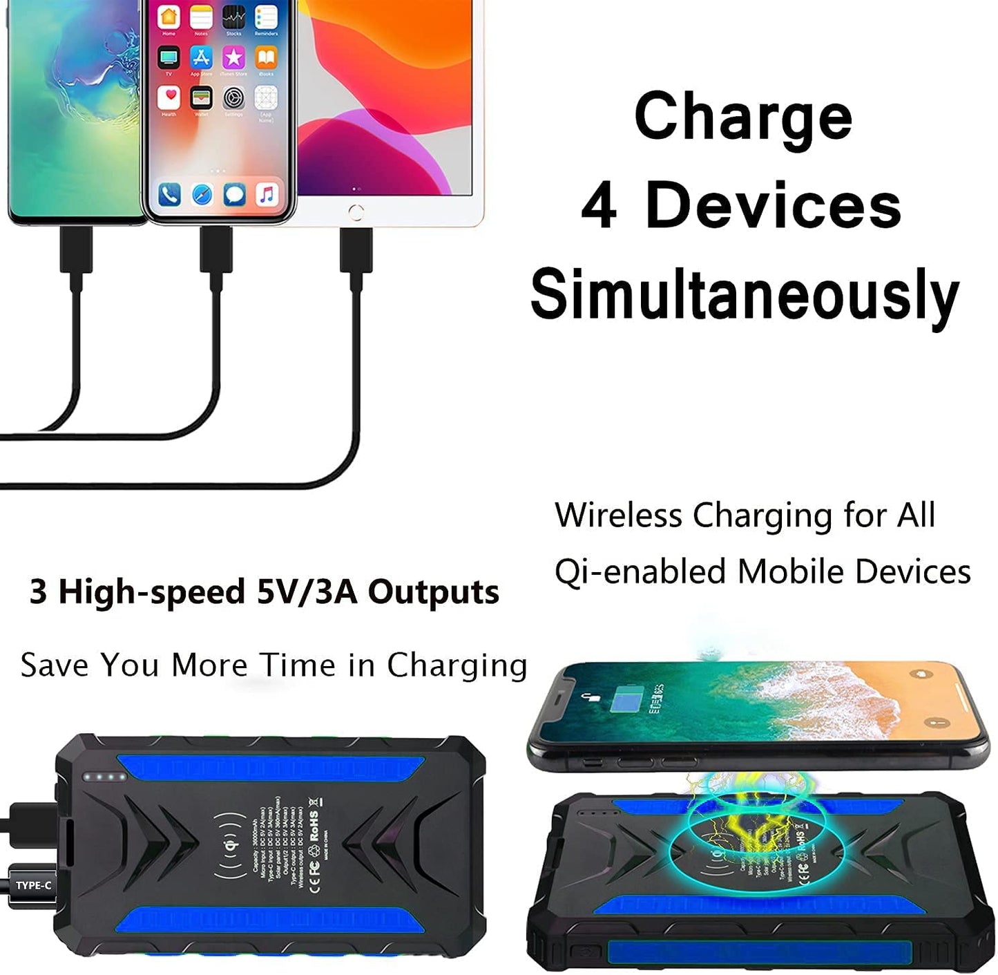 Solar Charger 36000Mah Wireless Solar Power Bank Phone Charger